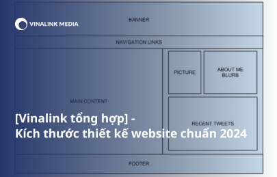Tổng hợp kích thước thiết kế website chuẩn 2024